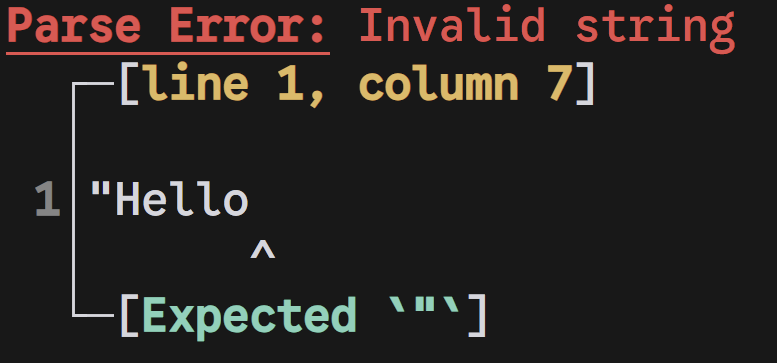 Error